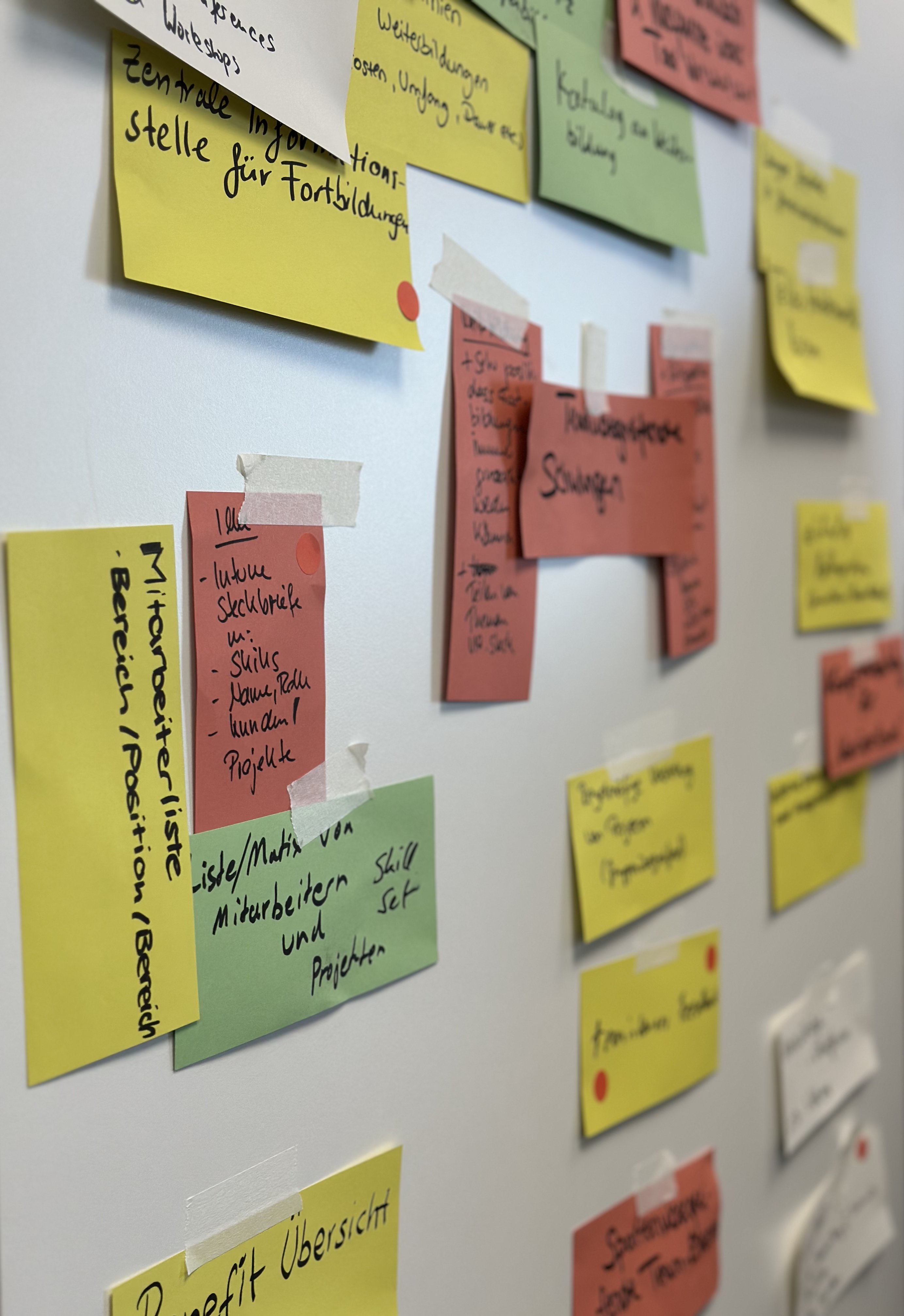 Addmore Frühstück 03 2025 (4) Whiteboard